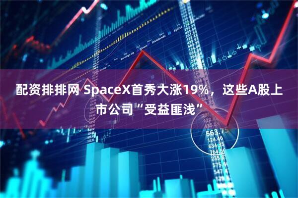 配资排排网 SpaceX首秀大涨19%，这些A股上市公司“受益匪浅”